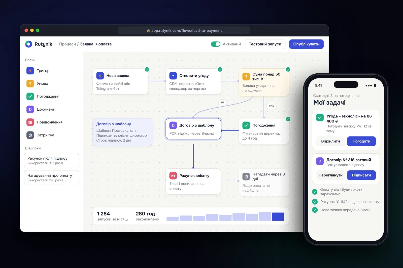 Rutynik — Платформа автоматизації бізнес-процесів