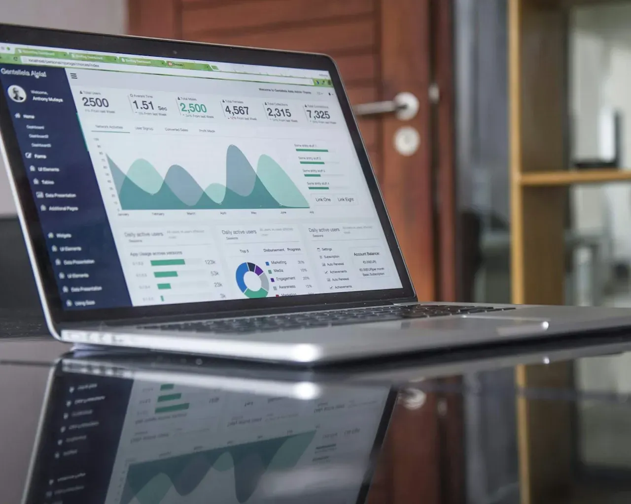Google Ads or SEO: Where to Spend Your First Budget