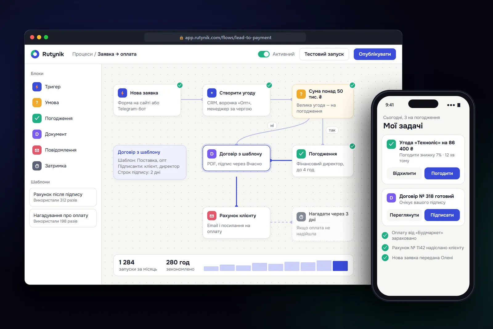 Rutynik — Платформа автоматизації бізнес-процесів